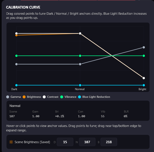 Calibration Curve Editor